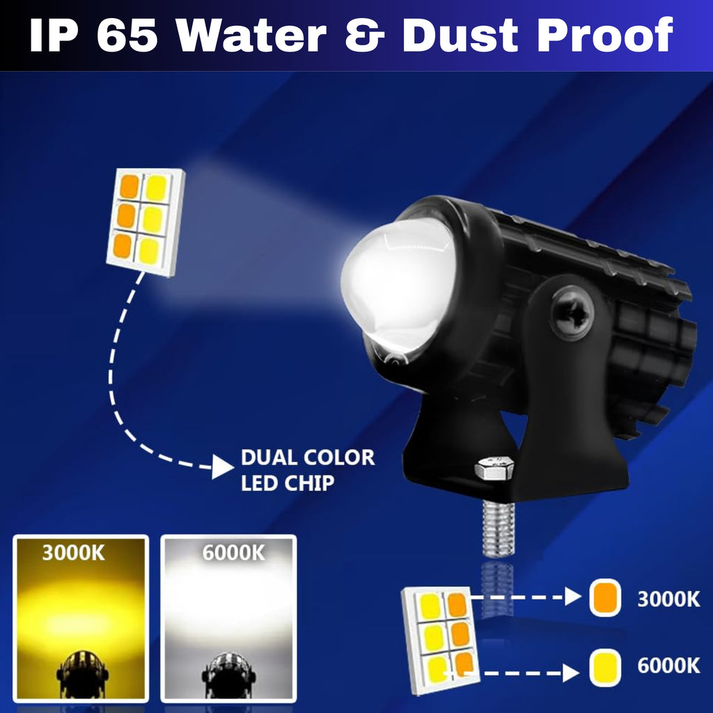 Led Mini Drive R2R