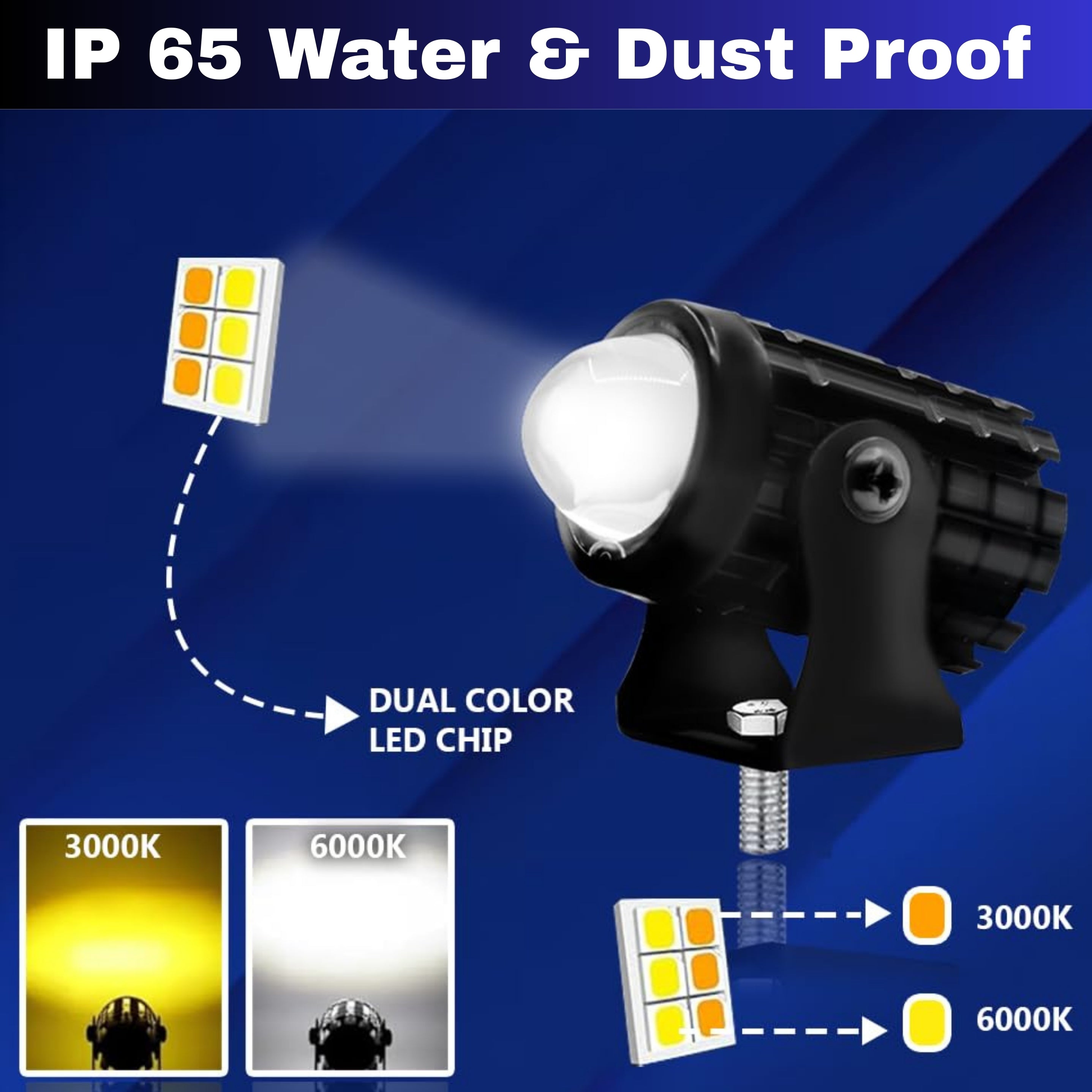Led Mini Drive R2R