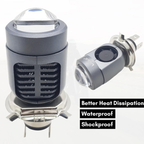 LED Headlight Projector LIUHJG