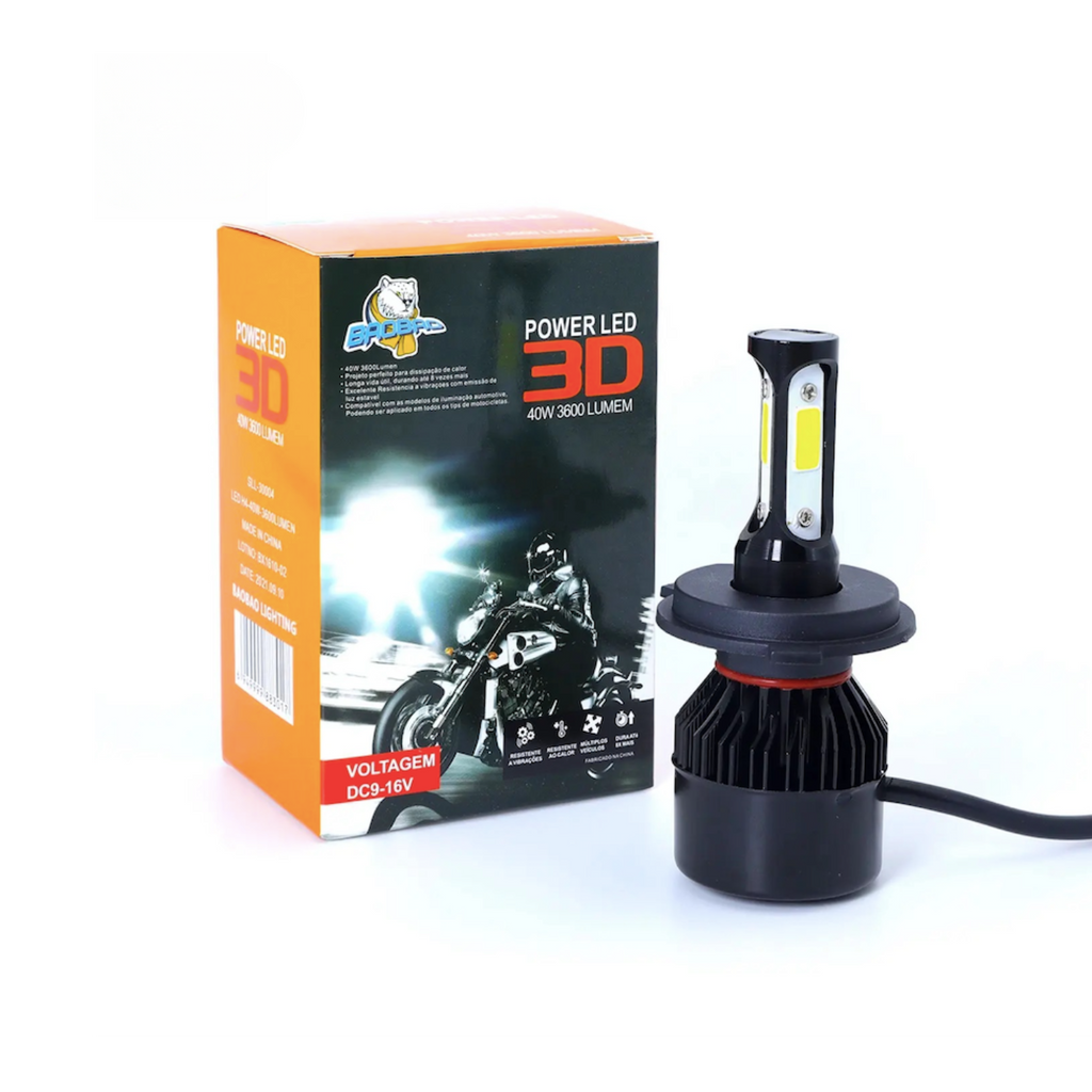 Led Head Light 40W 3D