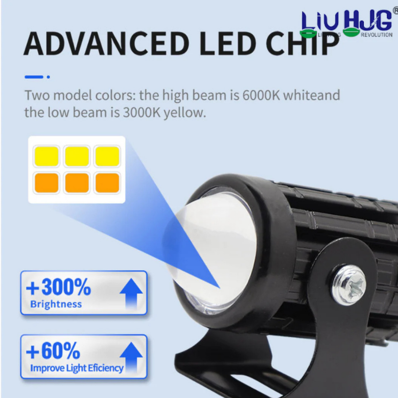 LIU HJG® Mini Driving LED Fog Light - 36W 5-Modes