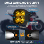 LIU HJG 60W LED Fog Light with Yellow Lens Cap & Wiring Kit
