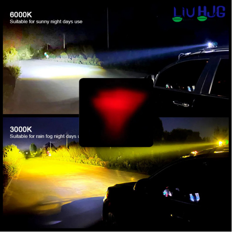 LIU HJG® Mini Driving LED Fog Light - 36W 5-Modes