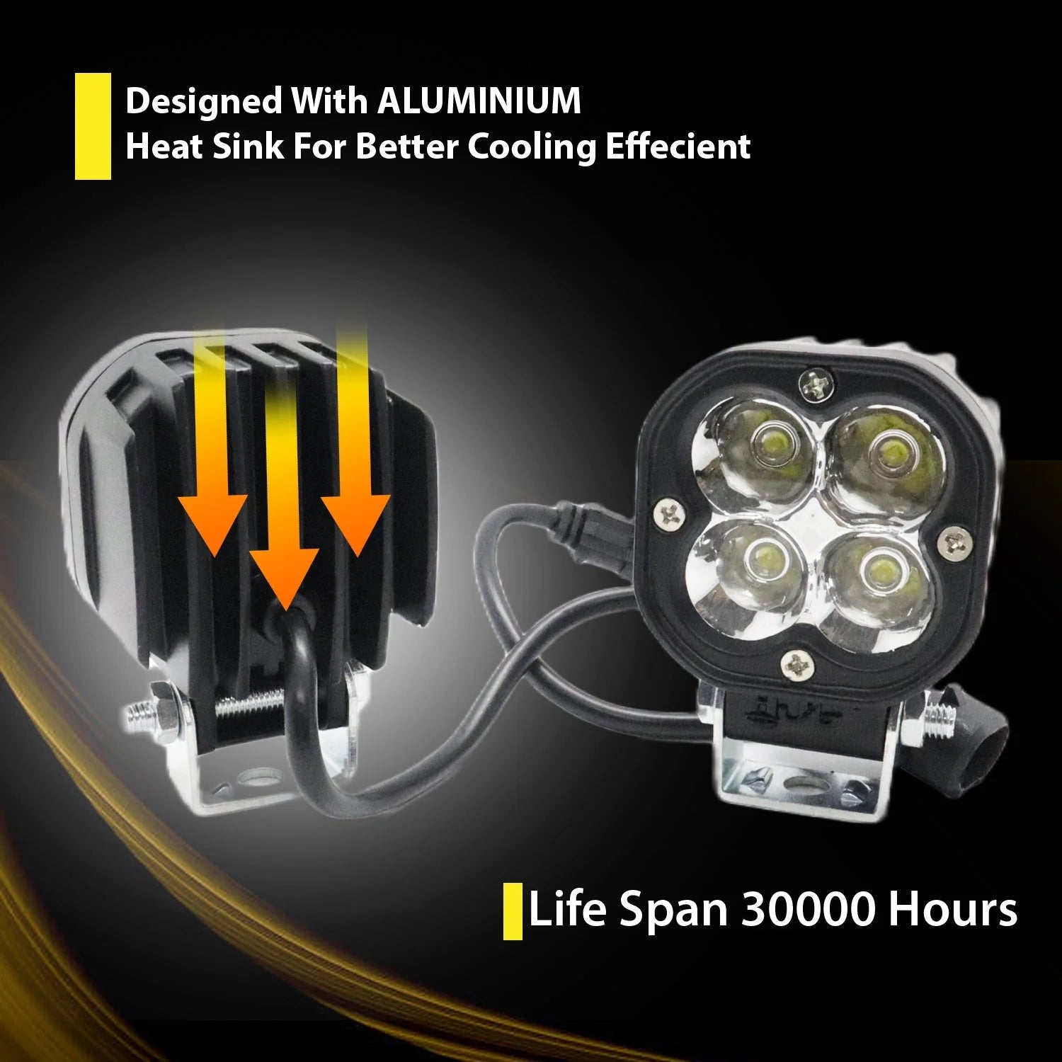 LIU HJG 40W LED Fog Light with Yellow Lens & Wiring Harness