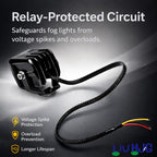 LIU HJG LED Tiny Laser Cannon Single Lens Fog Light Wateproof & Dustproof