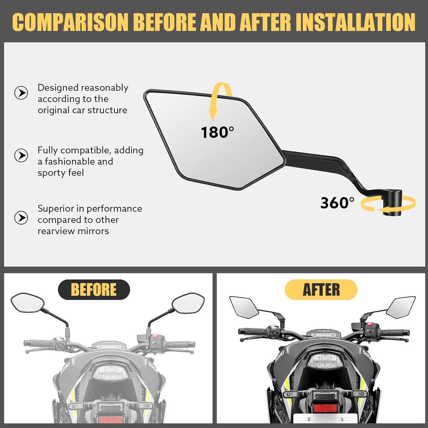 Wing Mirror stealth