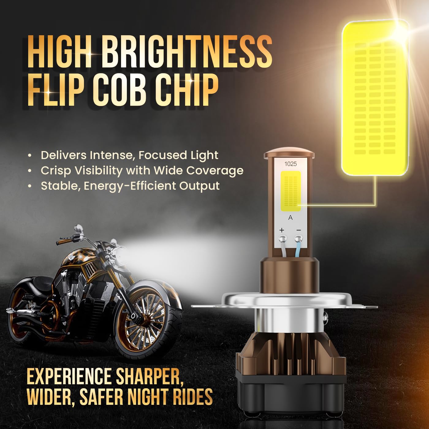 Led Head Light RR 40W 1 Year Warranty