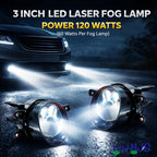 LIU HJG 3 Inch LED Projector Lens Laser Fog Lamp with Cap  120W