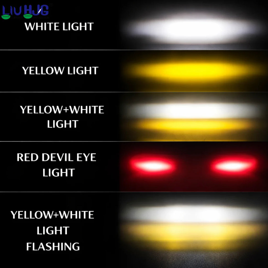 LIU HJG LED Tiny Laser Cannon Single Lens Fog Light Wateproof & Dustproof