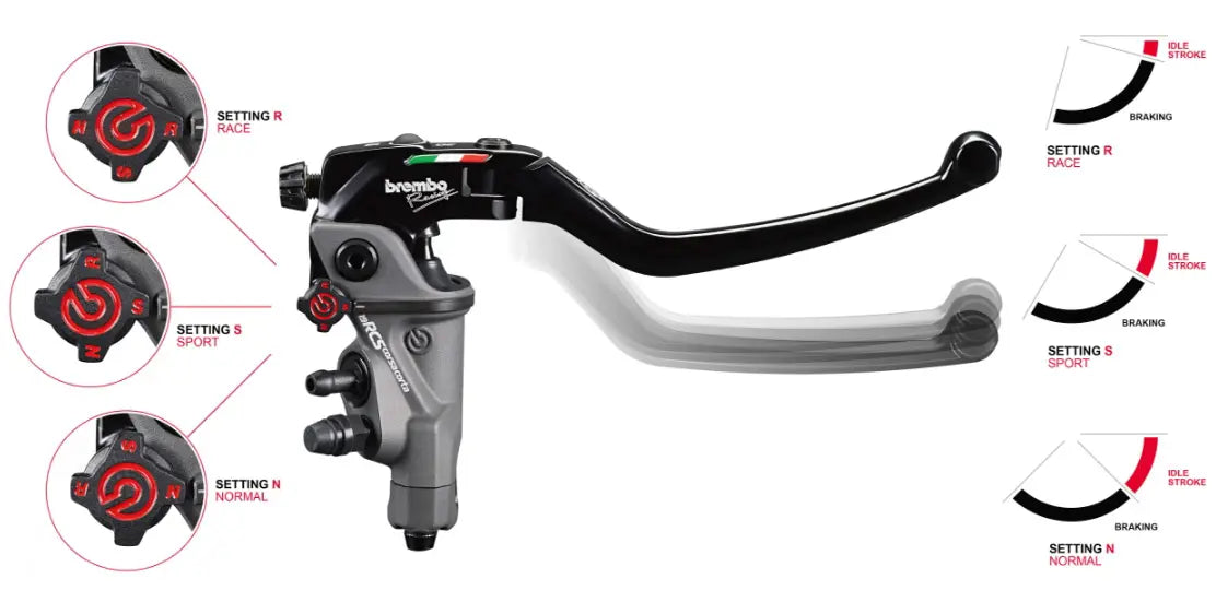 Hydraulic Lever Set Brembo 6011