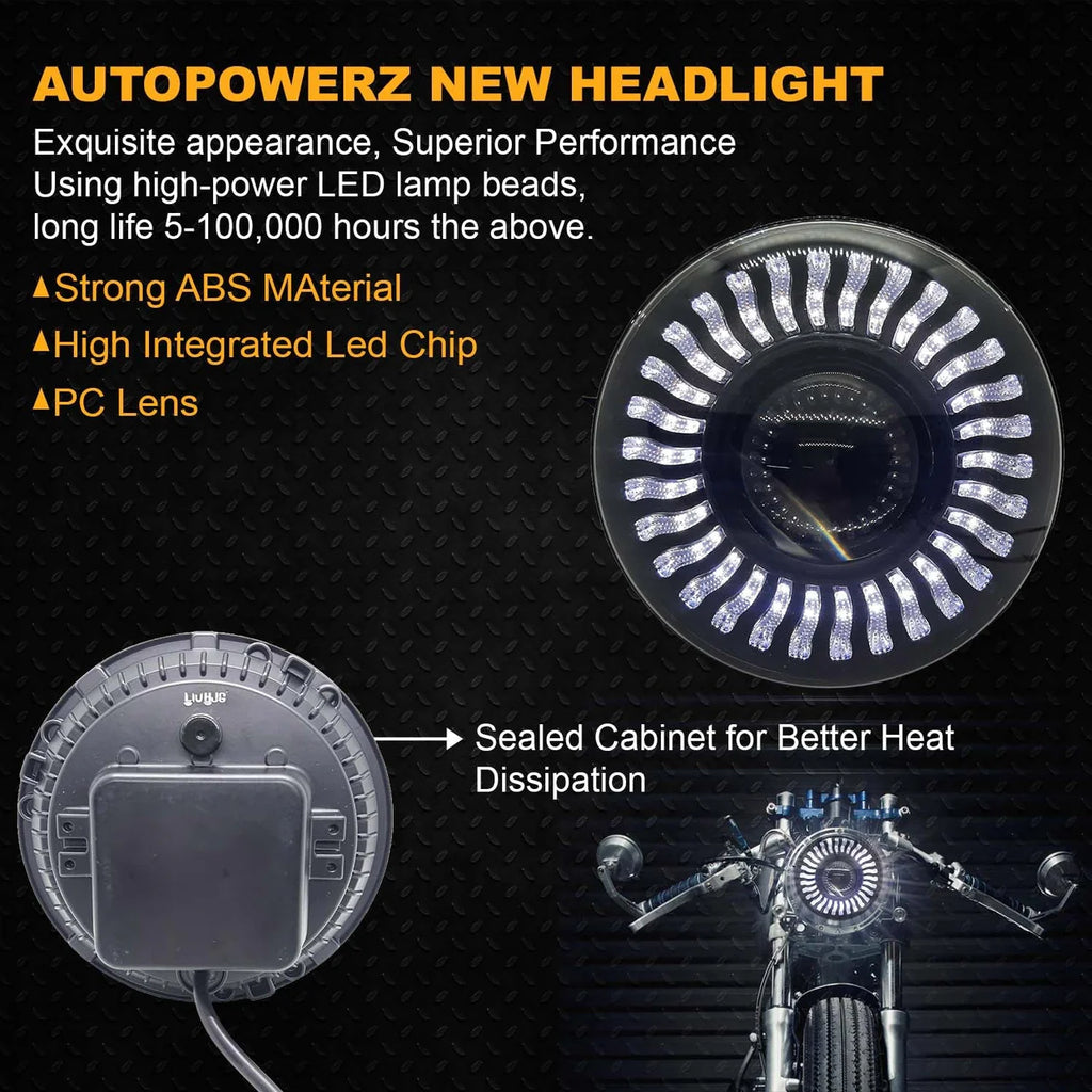 White LED Headlight LIU HJG 7 Inch. (C202)