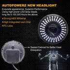 White LED Headlight LIU HJG 7 Inch. (C202)