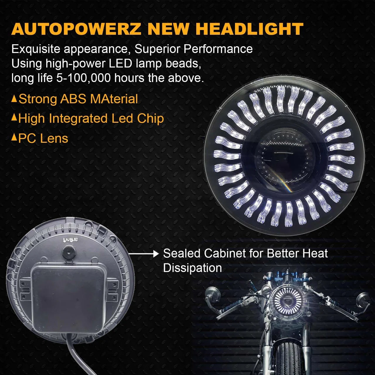 White LED Headlight LIU HJG 7 Inch. (C202)